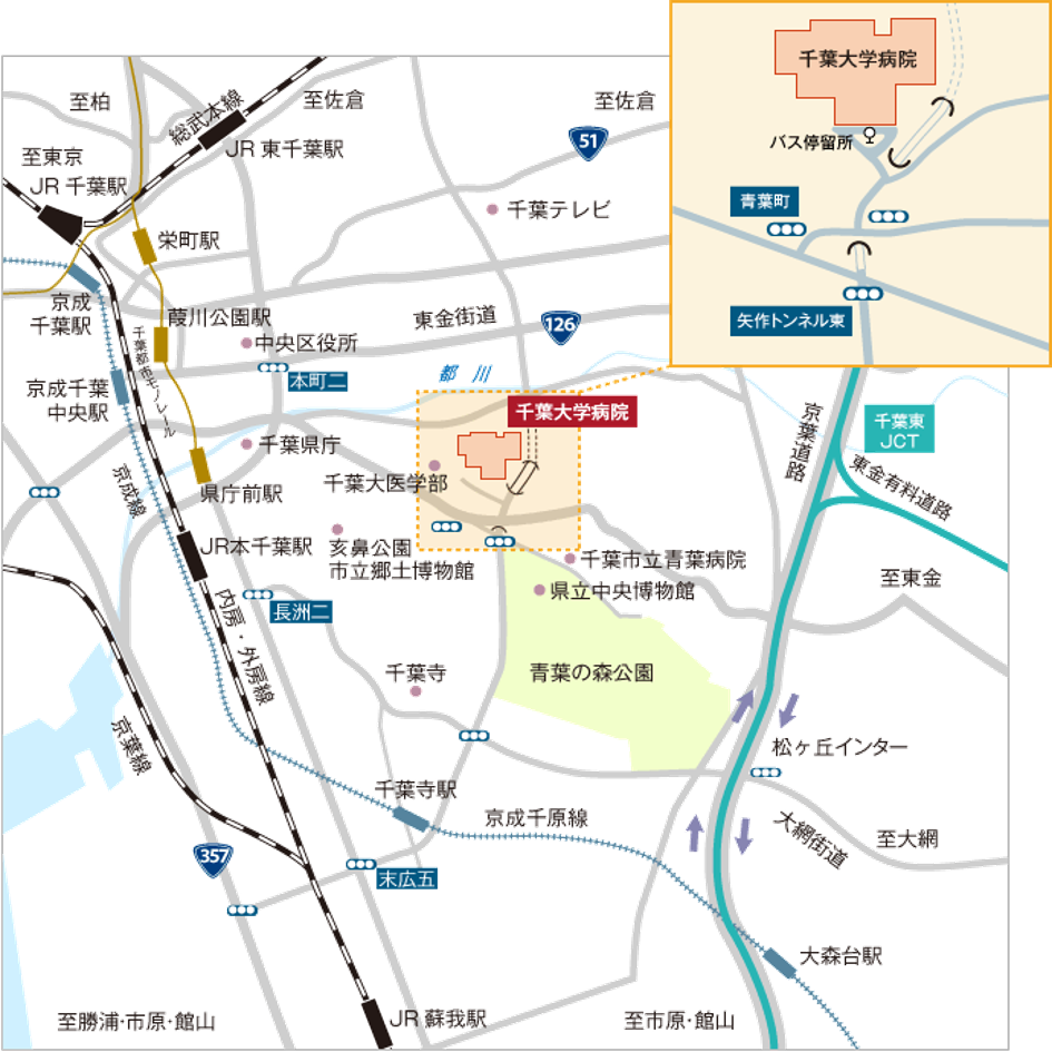 アクセス