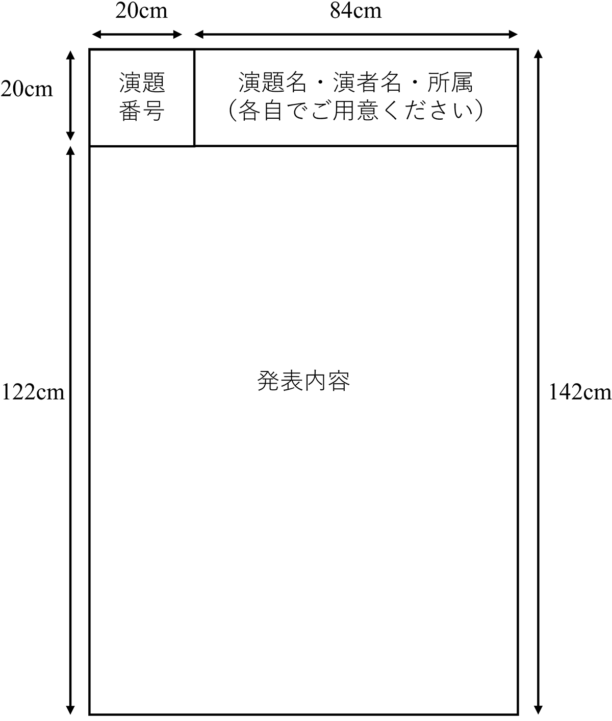 ポスターパネル サイズ
