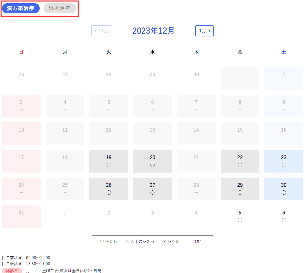 治療内容の選択