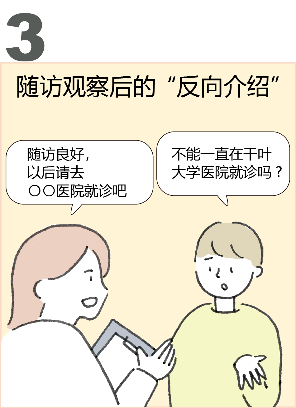 写真:介绍信STEP03