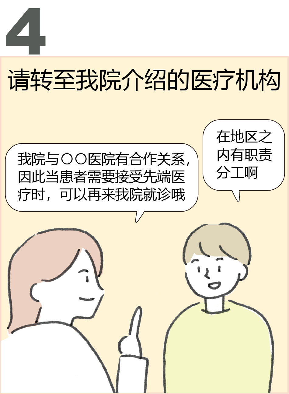 写真:介绍信STEP04