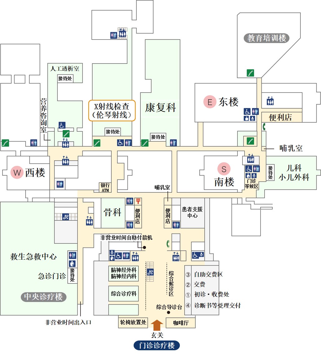 楼层指南(1楼)
