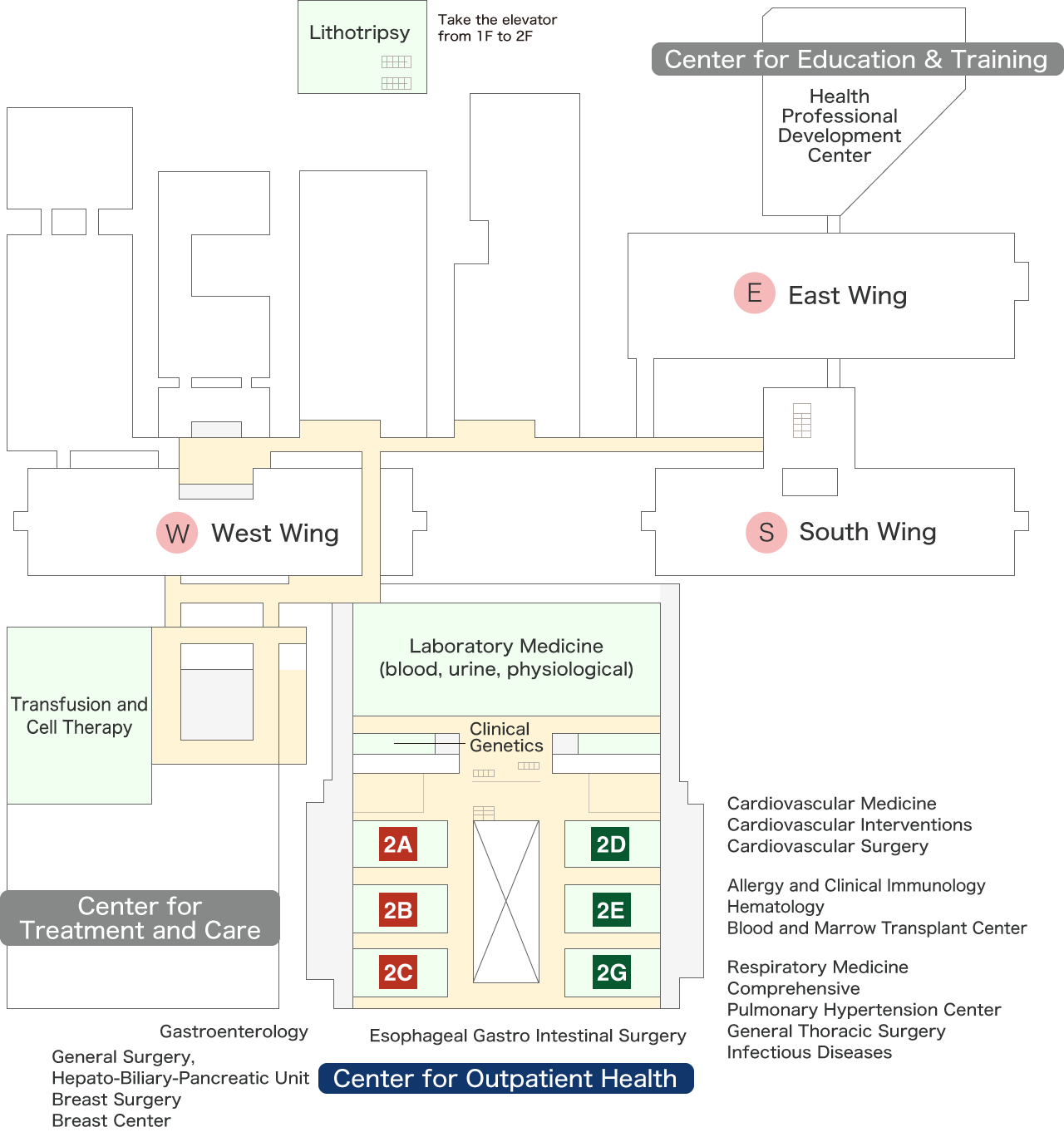 2F Map