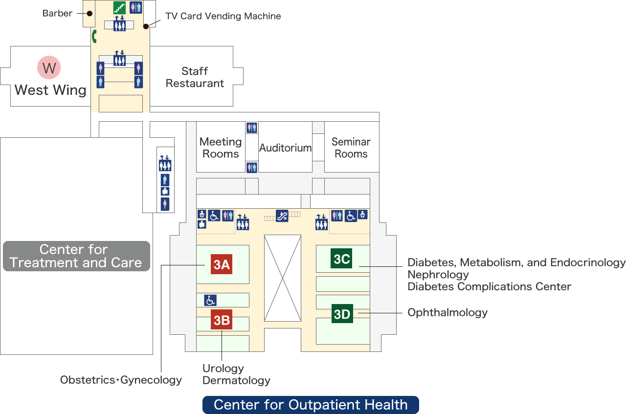 3F Map