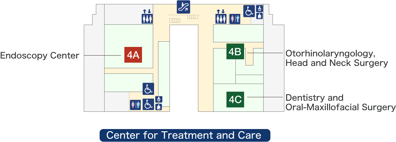 4F Map