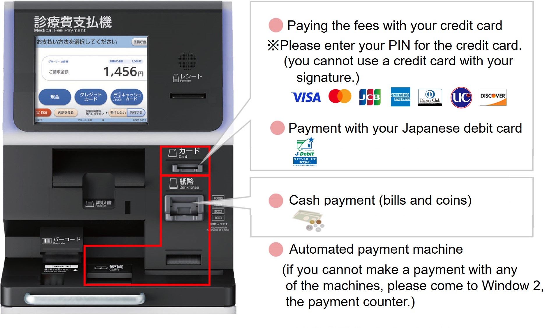 Making payment with an automated payment machine (Area 3)
