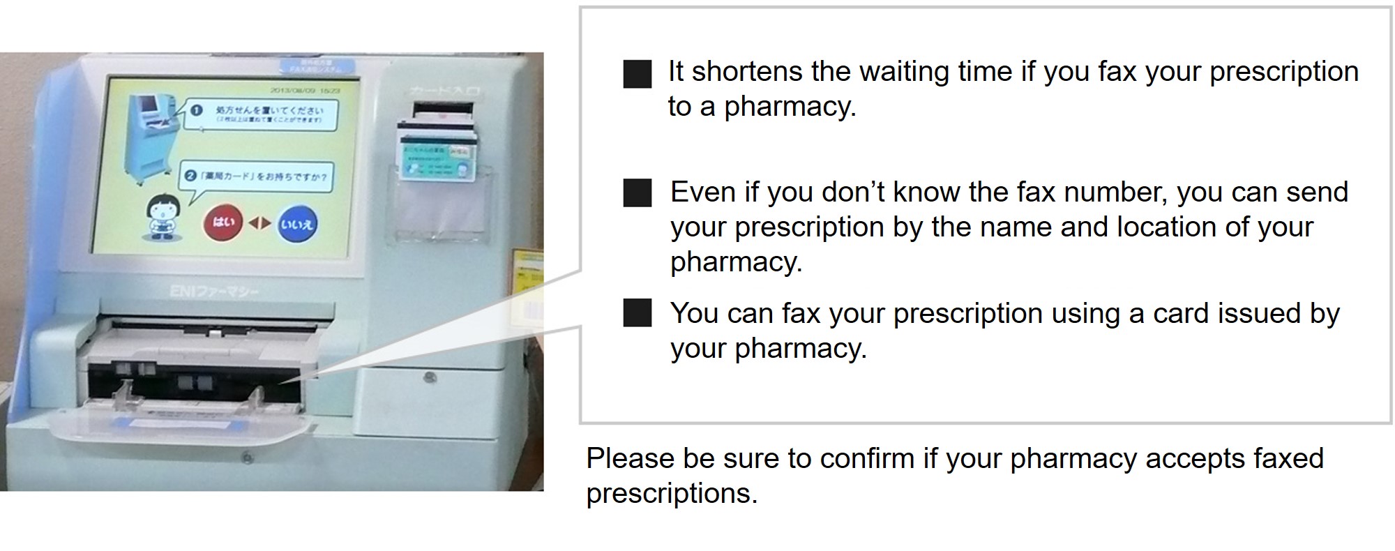 Fax corner to send a prescription to a pharmacy