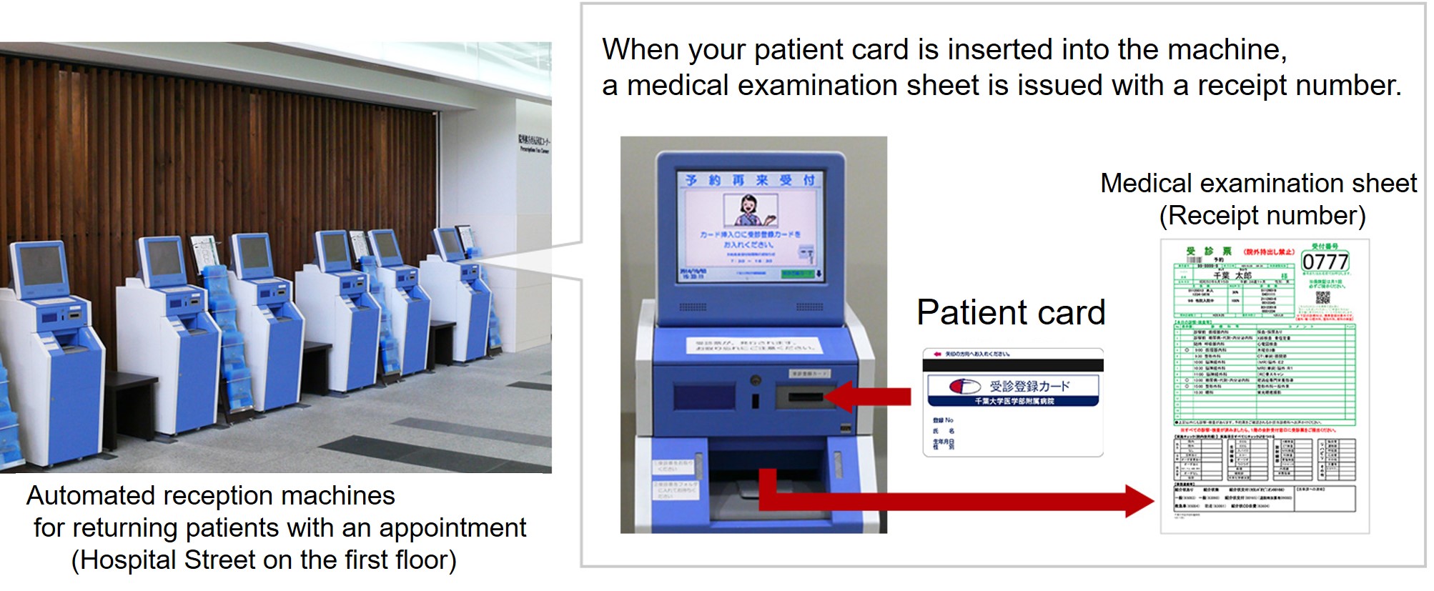 When your patient card is inserted into the machine, a medical examination sheet is issued with a receipt number.