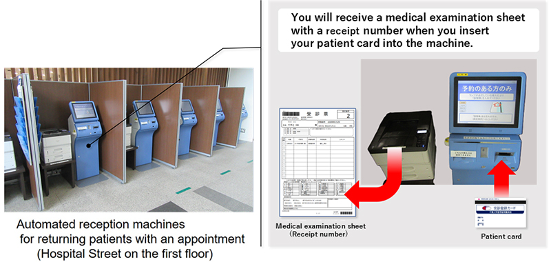 When your patient card is inserted into the machine, a medical examination sheet is issued with a receipt number.