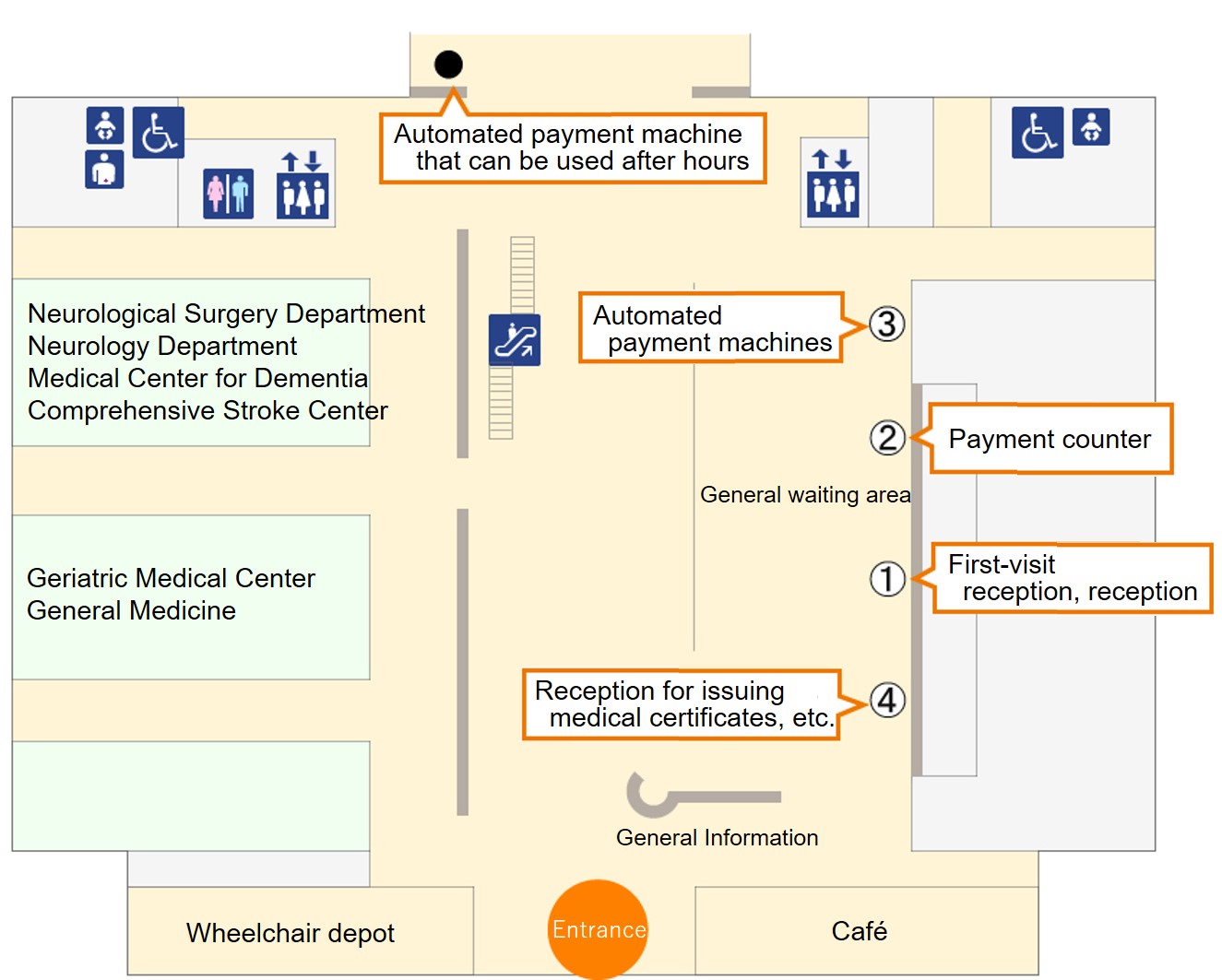 Window for payment of hospital fees (map of the first floor at the Center for Outpatient Health)