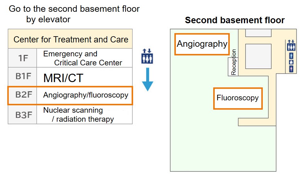Floor Map (Second basement floor at the Center for Treatment and Care)