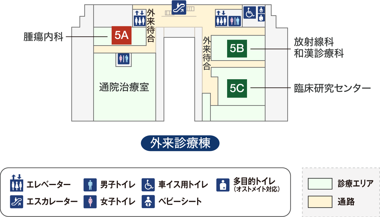 図：外来診療棟5階の診察エリアのフロア案内です。