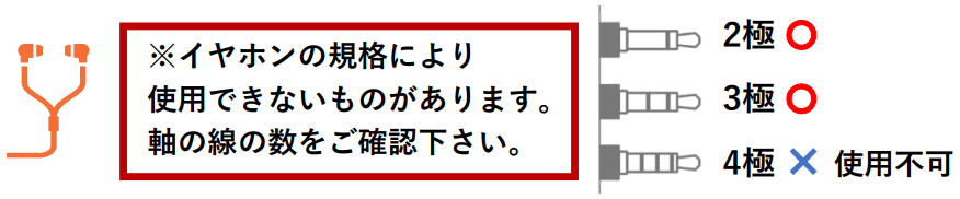 イヤホン詳細