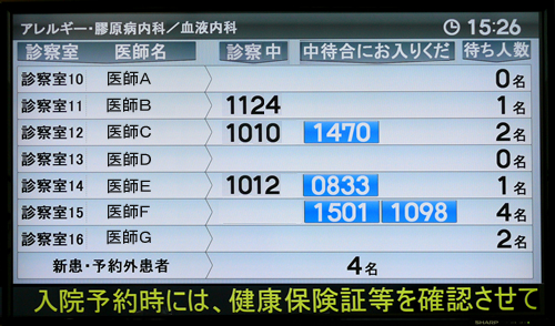 写真：外来待合の大型ディスプレイに受付番号が表示されます。