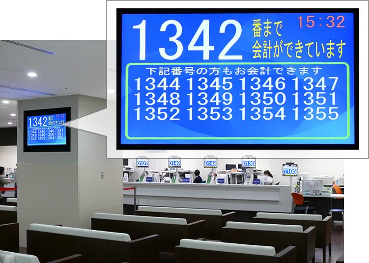 写真：総合待合の大型ディスプレイに会計番号が表示されます。
