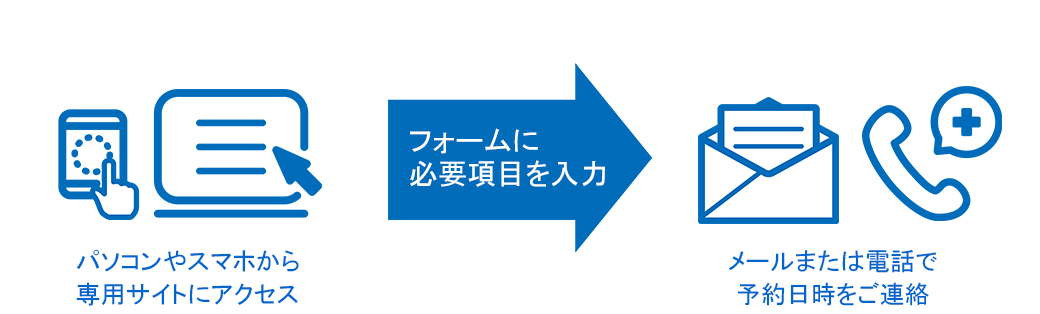 WEBで確認
