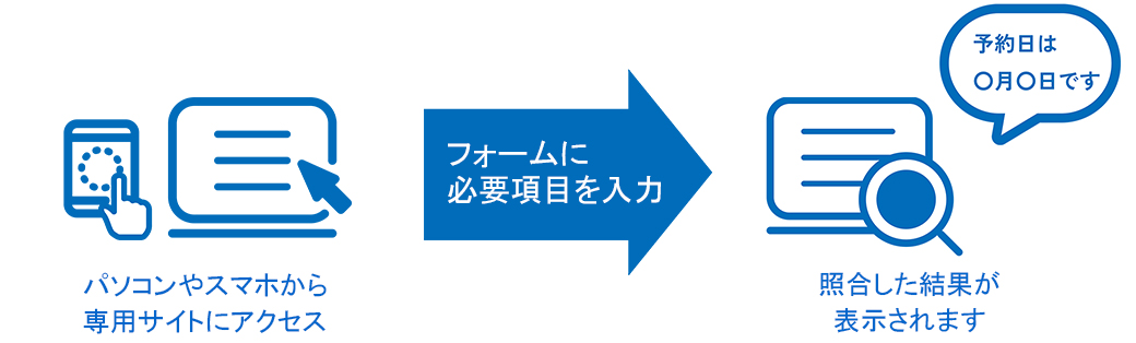 WEBで予約を確認