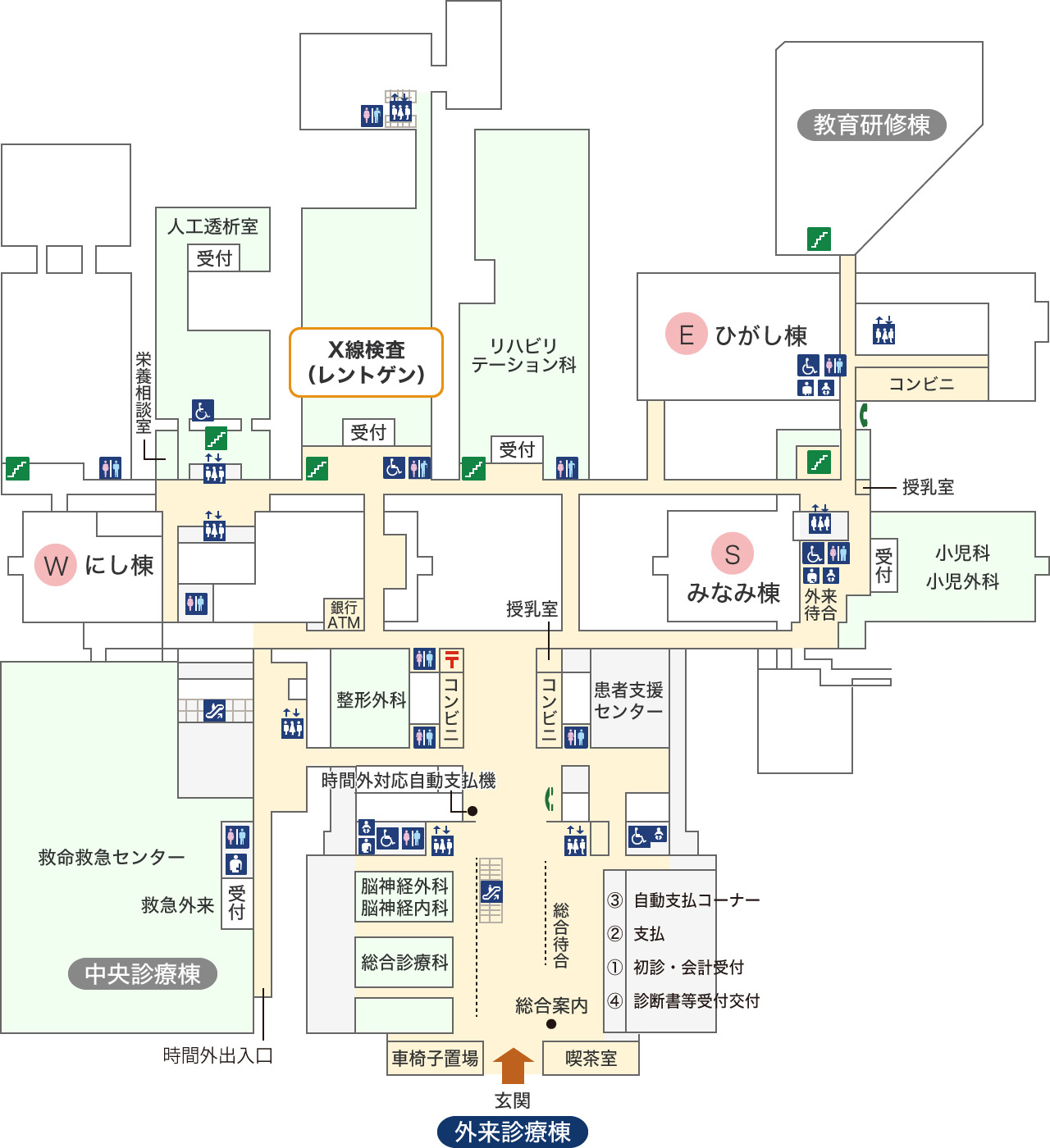 図：1階のX線検査受付窓口のフロア案内です。