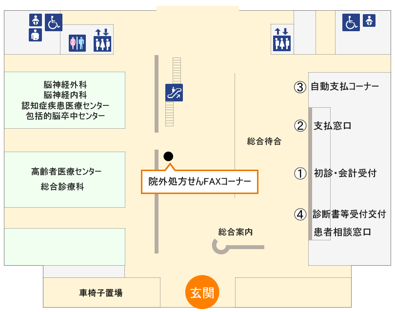 図：外来診療棟1階の院外処方せんFAXコーナーのフロア案内です。