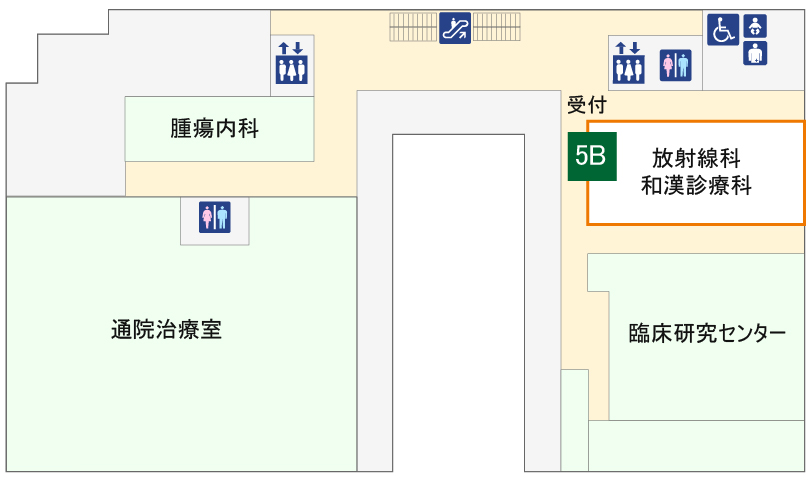 図：外来診療棟5階の放射線科外来受付