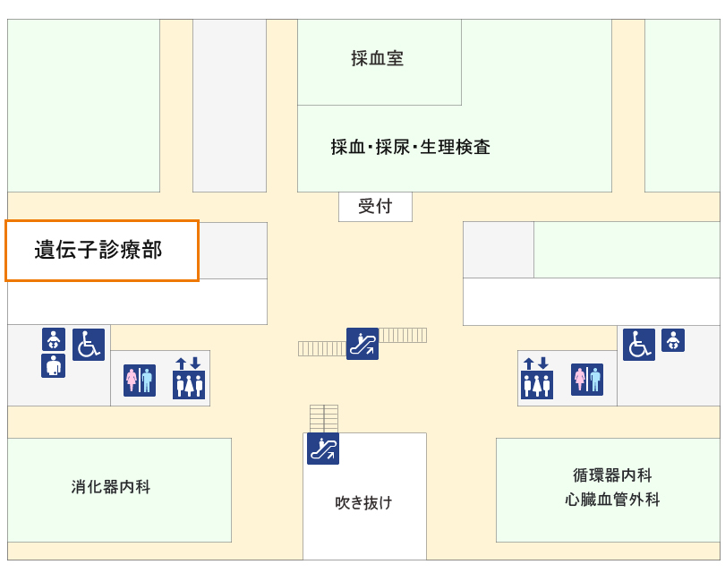 図：外来診療棟2階の遺伝子診療部受付