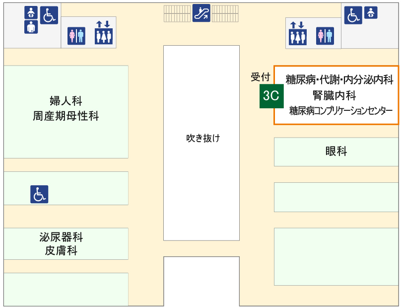 図：外来診療棟3階の腎臓内科外来受付