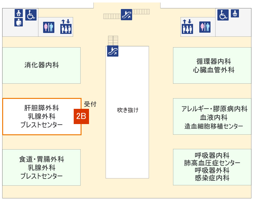 図:外来診療棟2階の肝胆膵外科外来受付