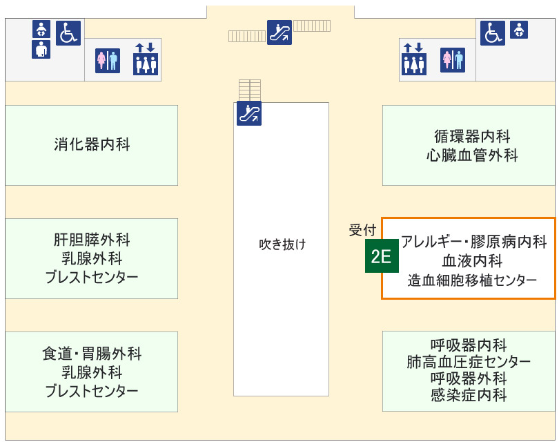 図：外来診療棟2階の血液内科外来受付