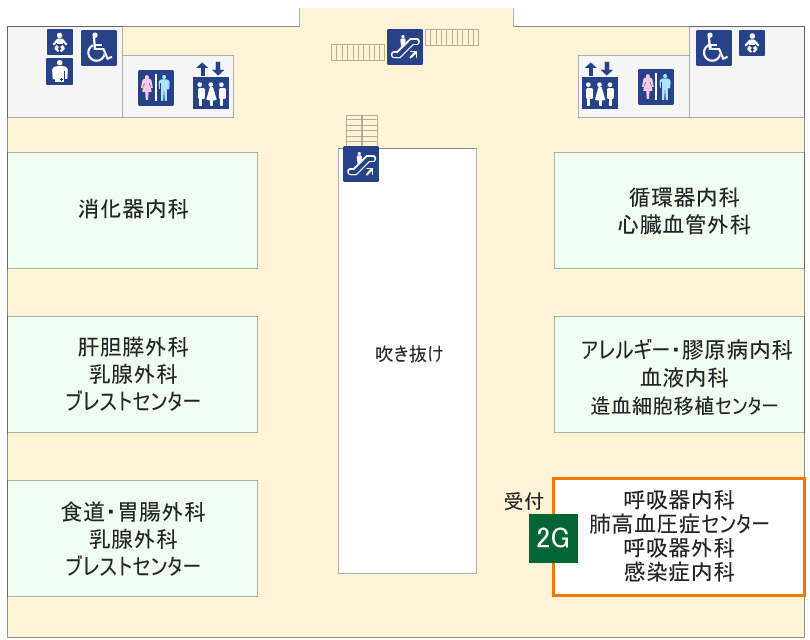 図:外来診療棟2階の呼吸器外科外来受付