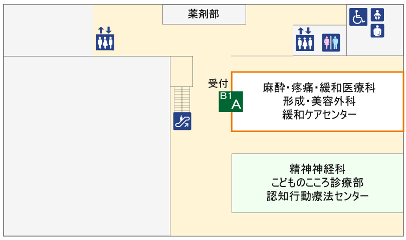 図：外来診療棟地下1階の麻酔・疼痛・緩和医療科外来受付