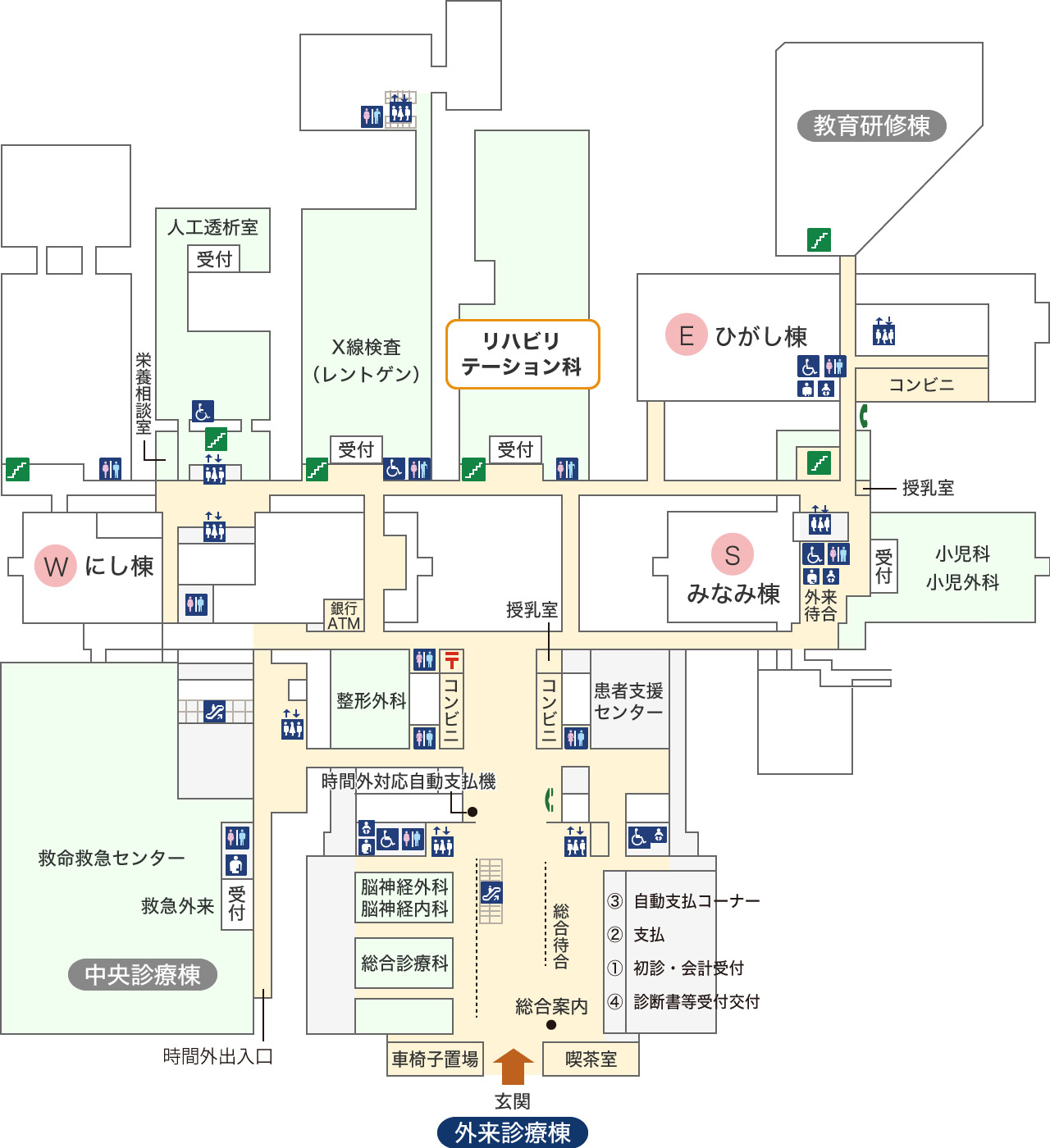 図：1階のリハビリテーション科受付