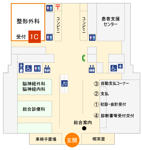 図：外来診療棟1階の整形外科外来受付