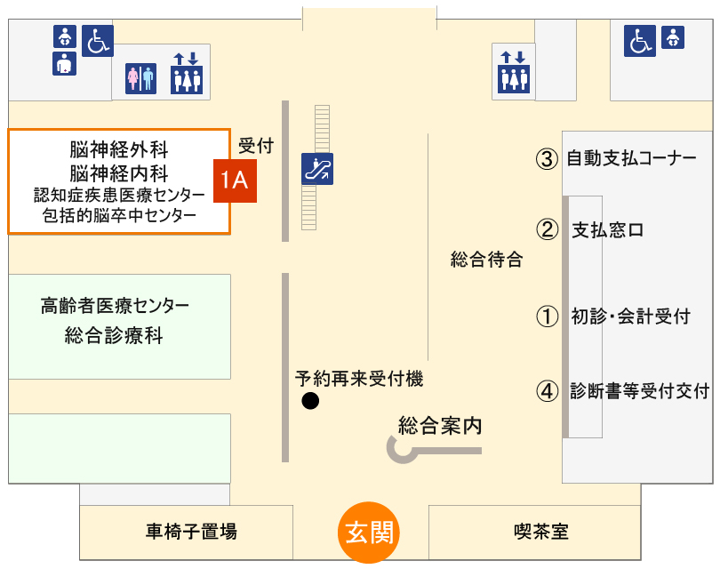 図：外来診療棟1階の脳神経内科外来受付