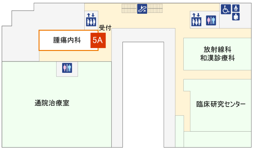図:外来診療棟5階の腫瘍内科外来受付