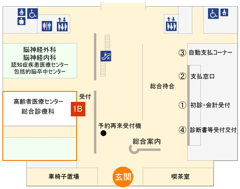 図：外来診療棟1階の総合診療科外来受付