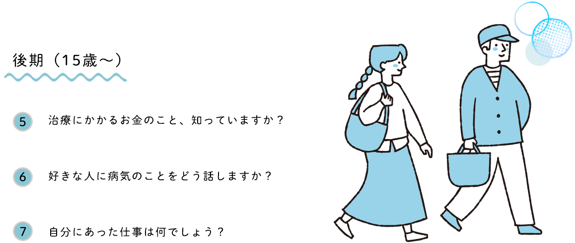 後期(15歳~)治療にかかるお金のこと、知っていますか?好きな人に病気のことをどう話しますか?自分にあった仕事は何でしょう?