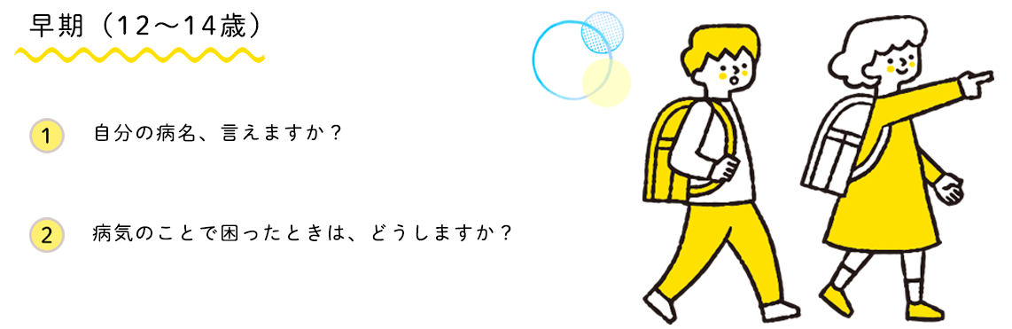 早期（12～14歳）自分の病名、言えますか？病気のことで困ったときは、どうしますか？