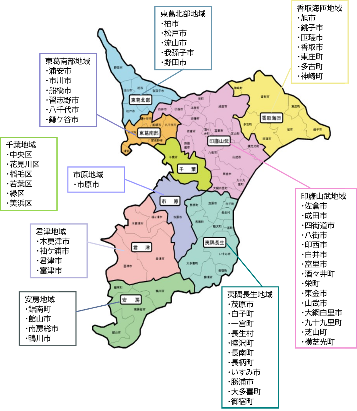 千葉県地域難病相談支援センター 圏域