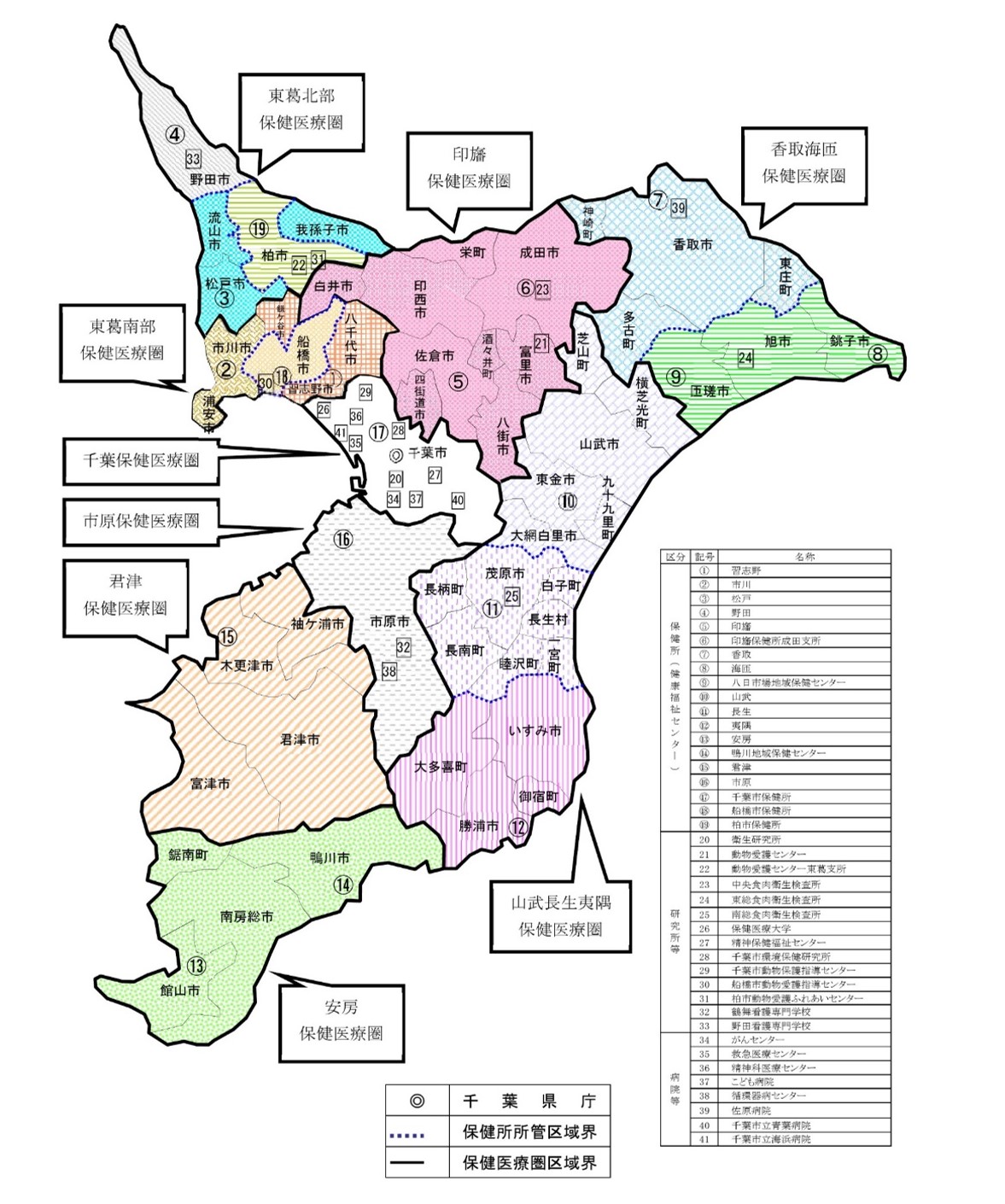 千葉県内保健所 圏域