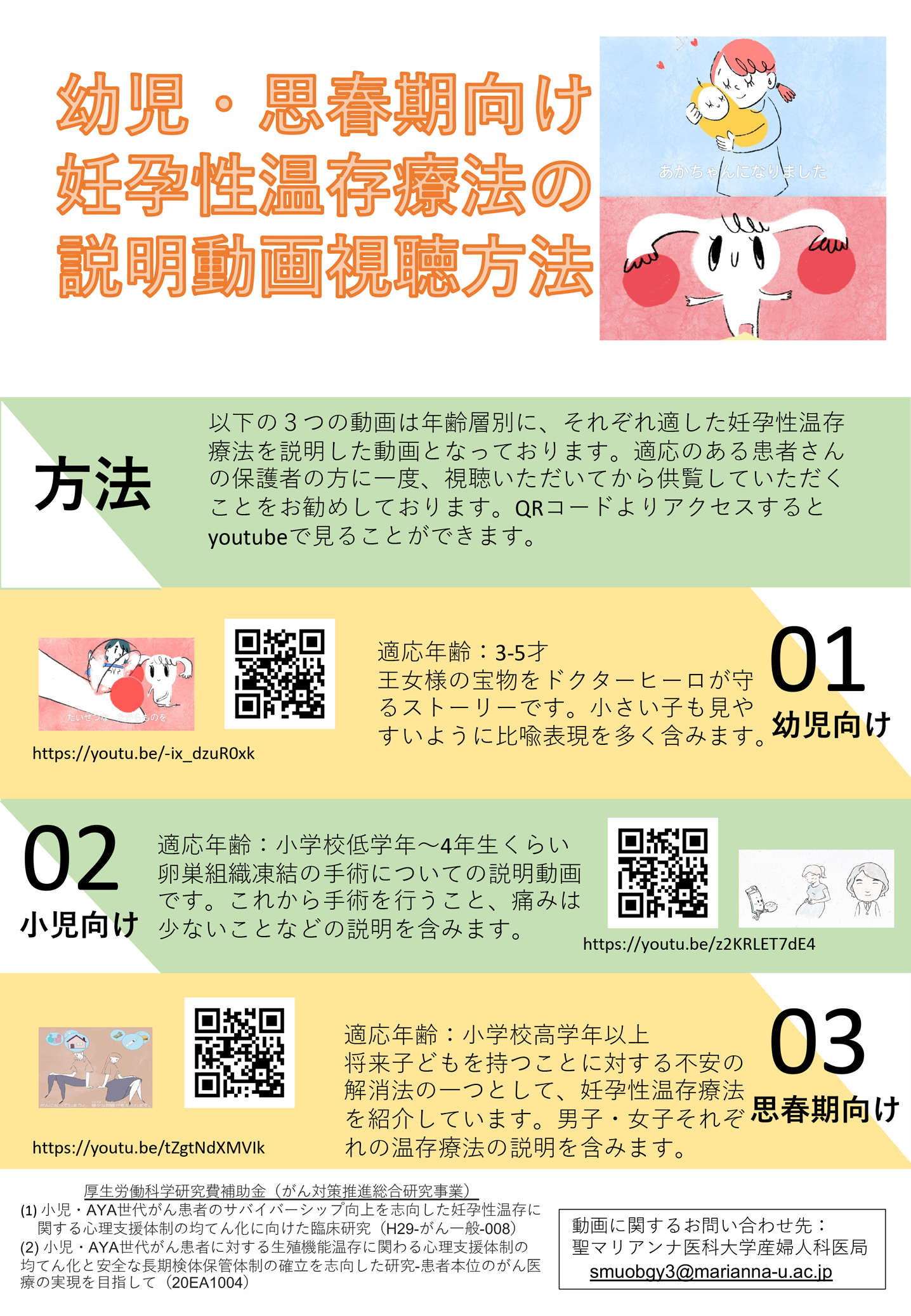 幼児・思春期向け妊孕性温存療法の説明動画視聴方法